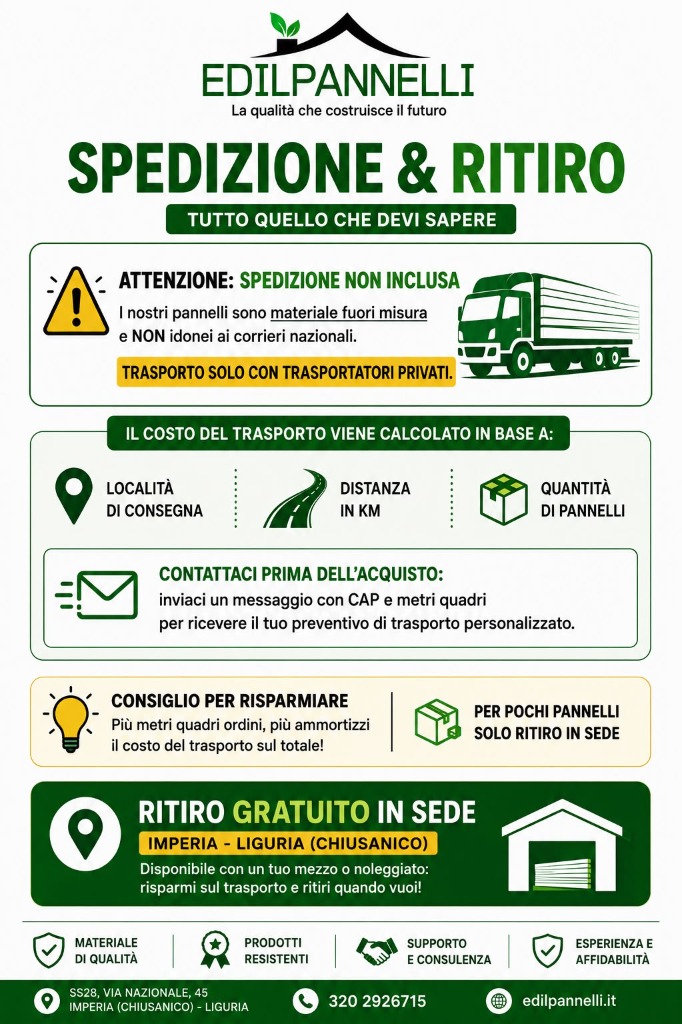 Locandina Spedizione & Ritiro Edil Pannelli - Tutto quello che devi sapere